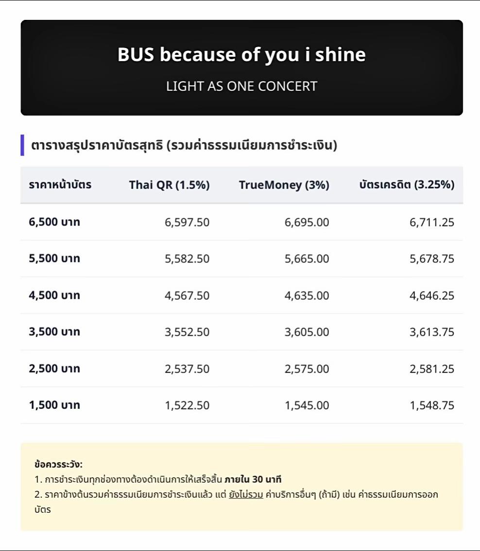 @บอวอ.