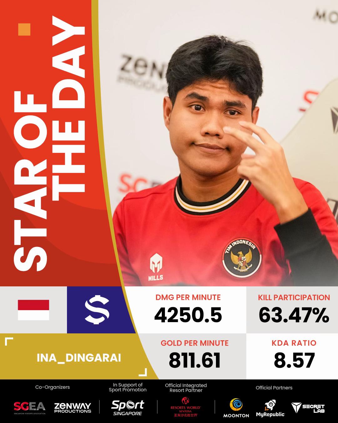 @MLBB Esports Official