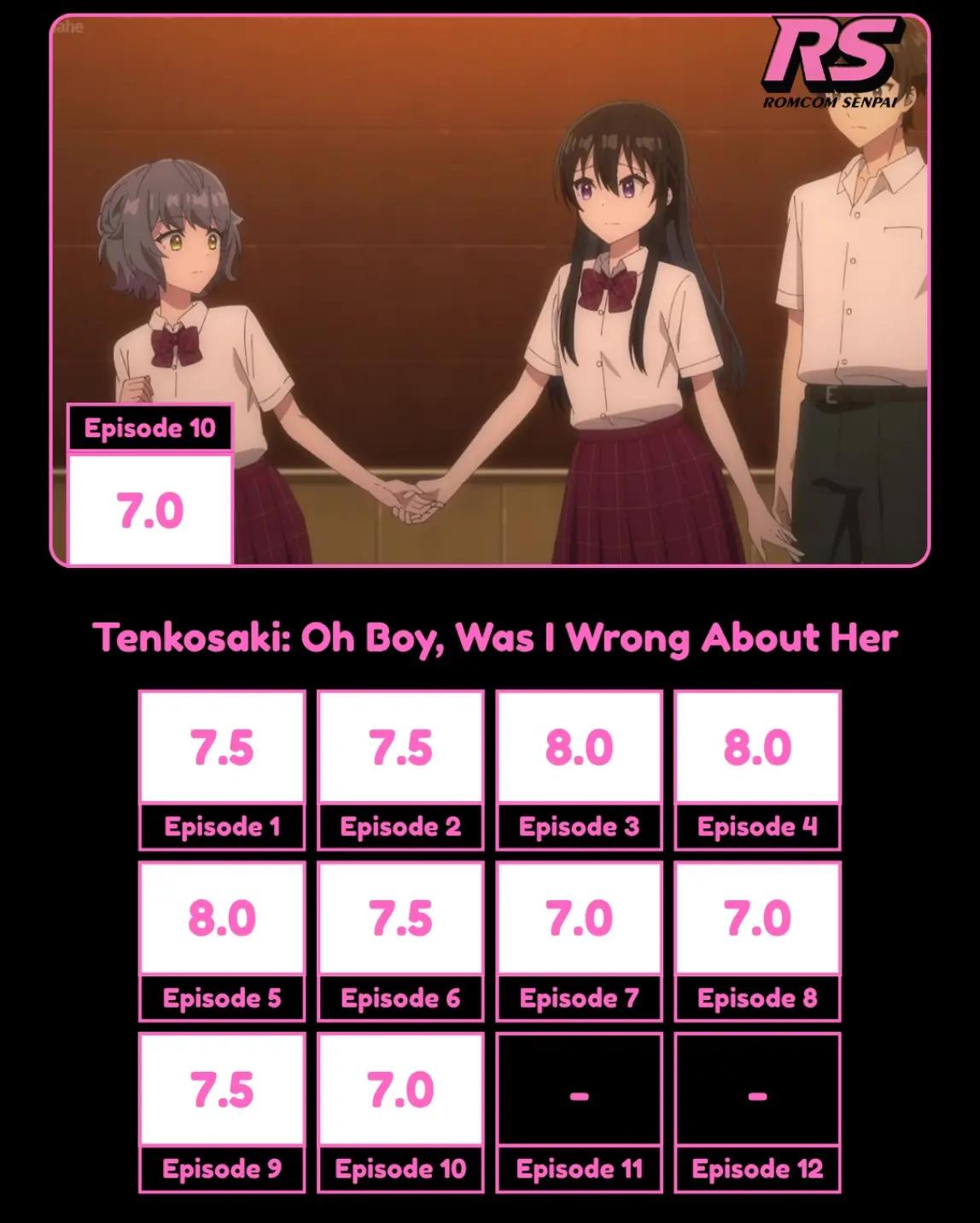 @Romcom Senpai