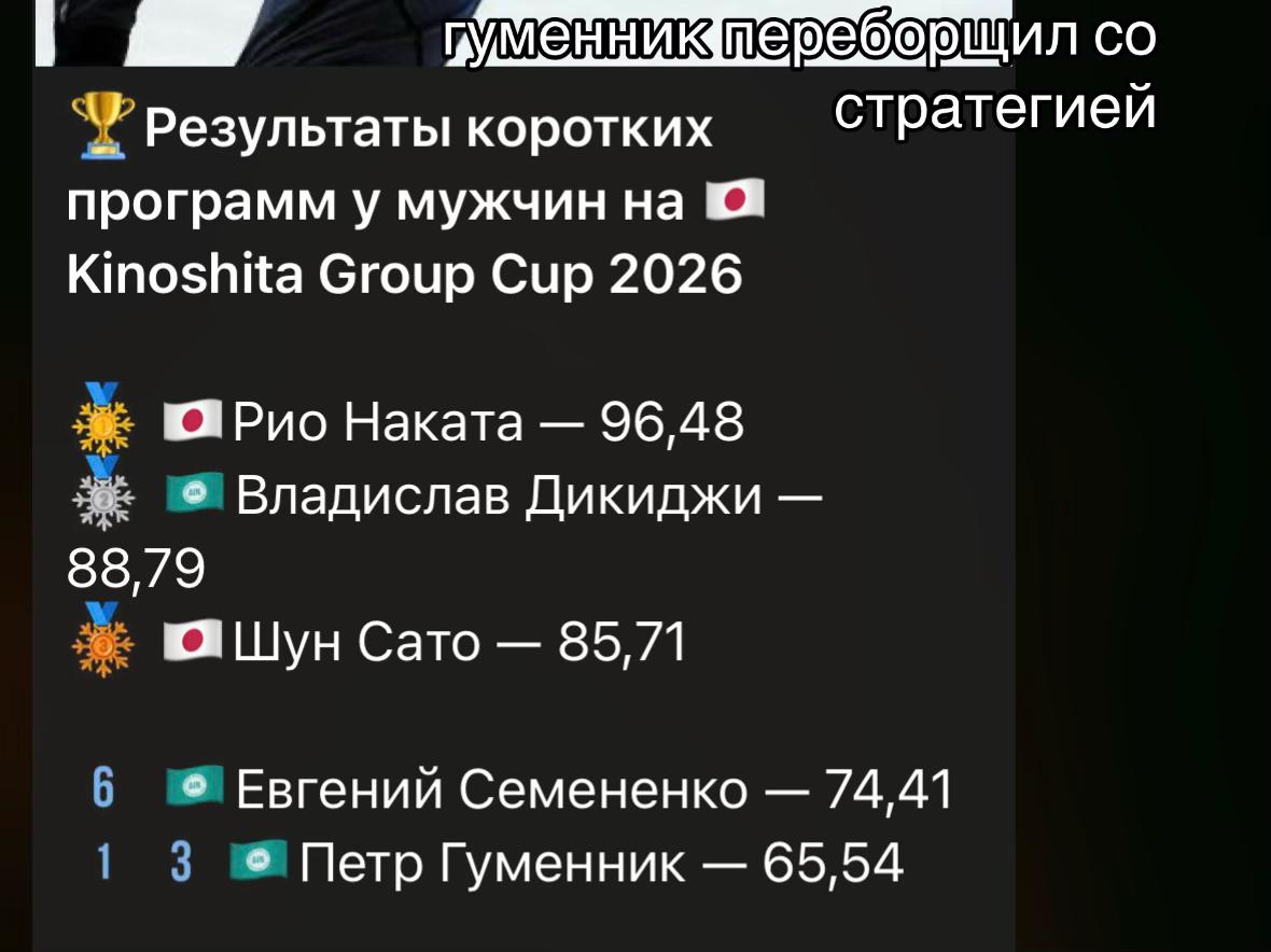 @оля