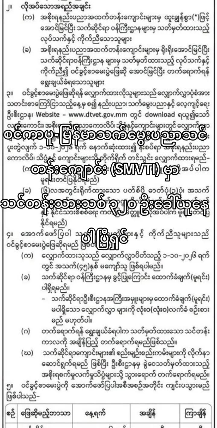 @Chit Aein Thu Official