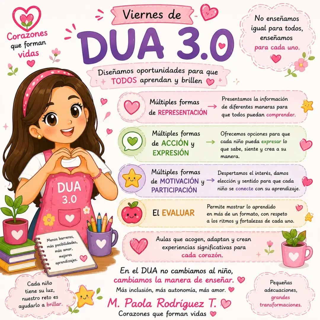 @Corazones que forman vidas🤲❤️