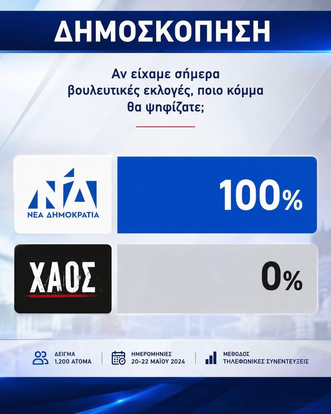 @Alexander Alexandrakis