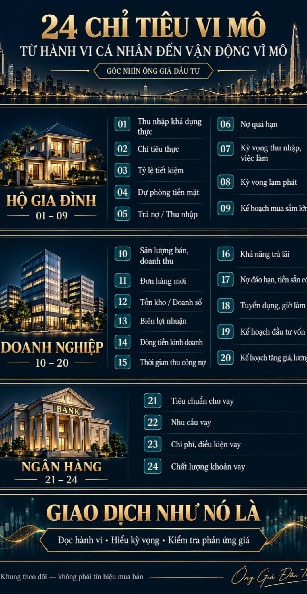 @ông già đầu tư 👴