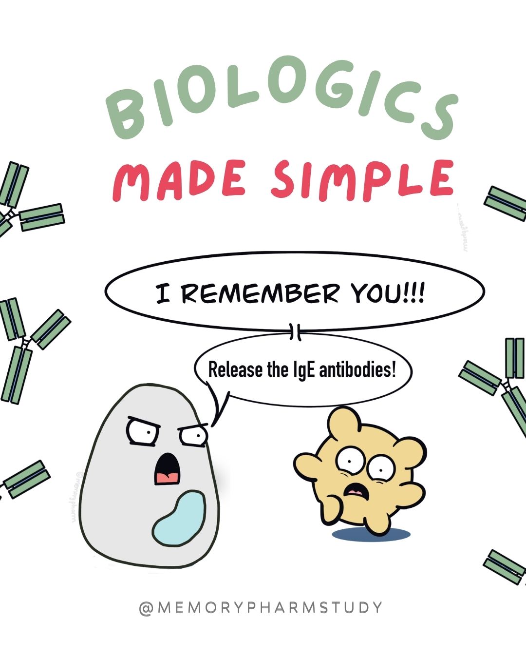 @Memory Pharm