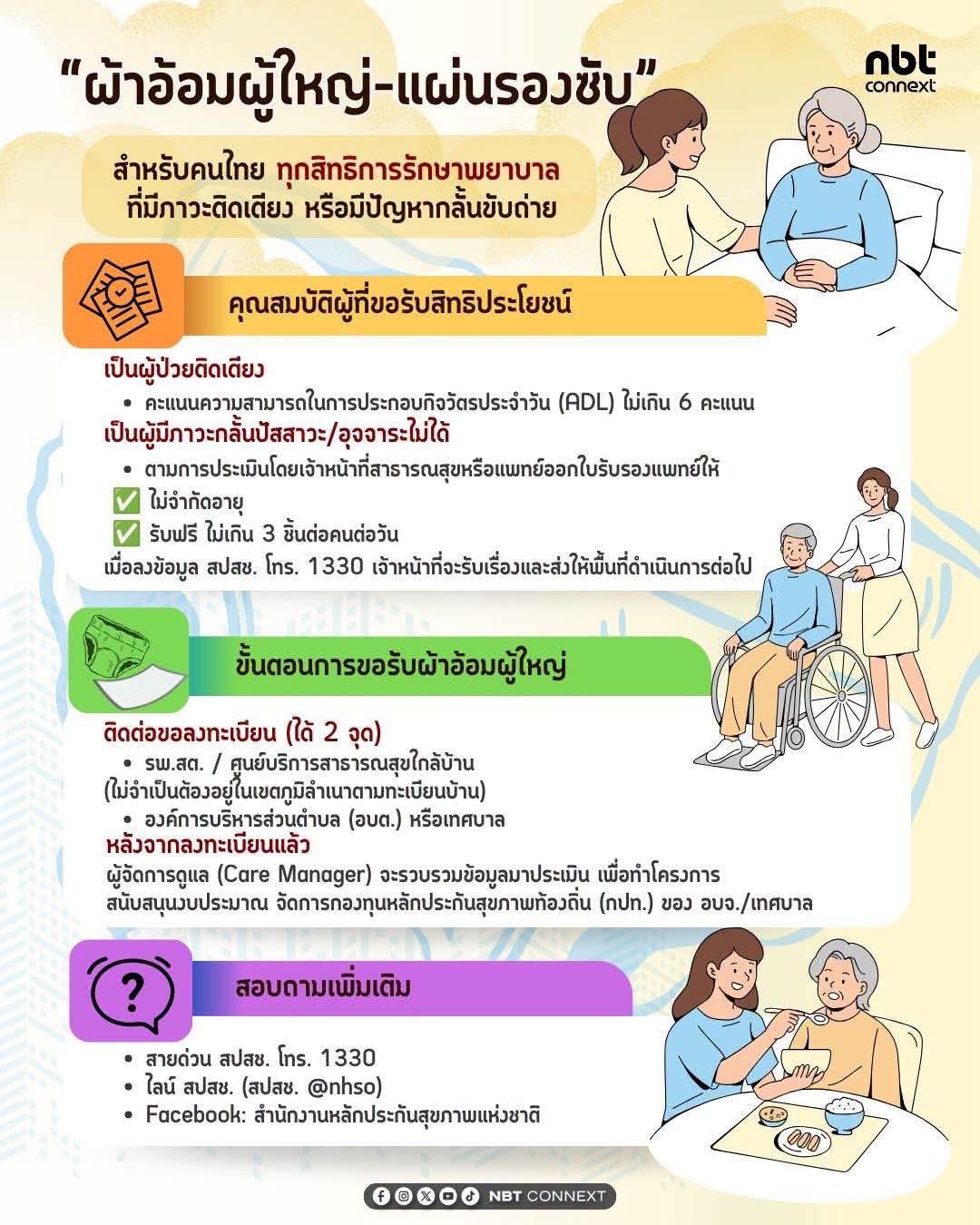 @ส.ปชส.นครราชสีมา