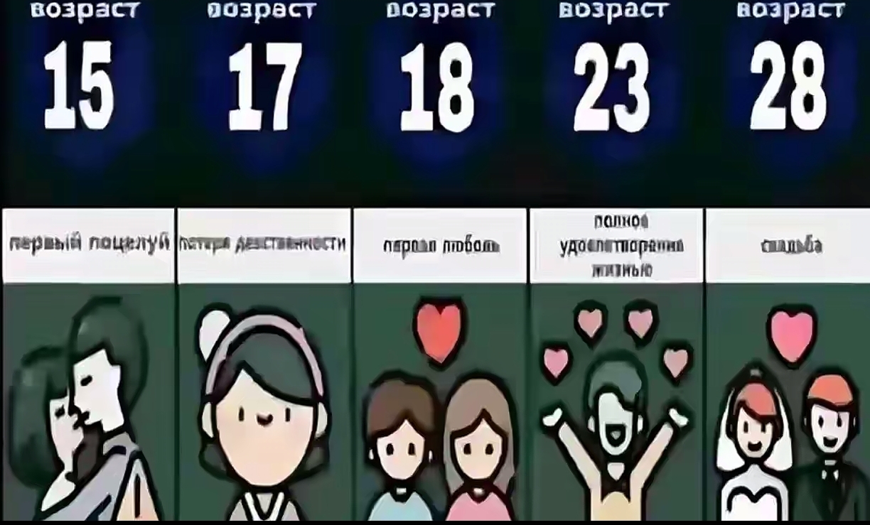 @неразличимая сущность
