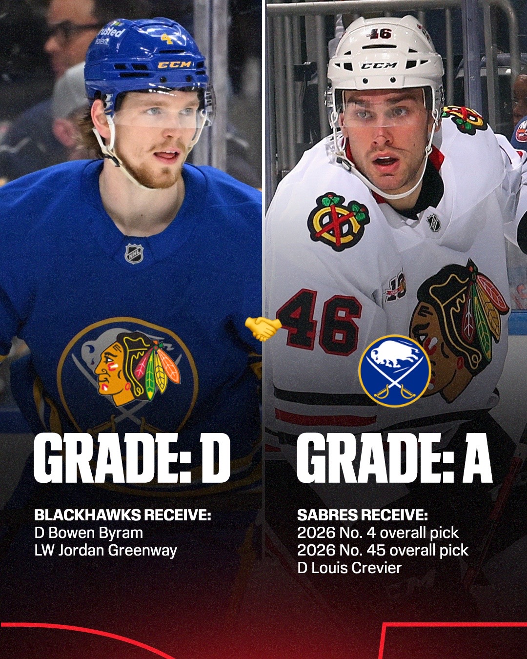 @NHL on ESPN