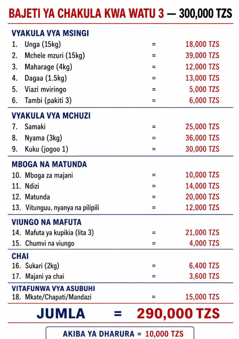 @GAST MEDIA TZ
