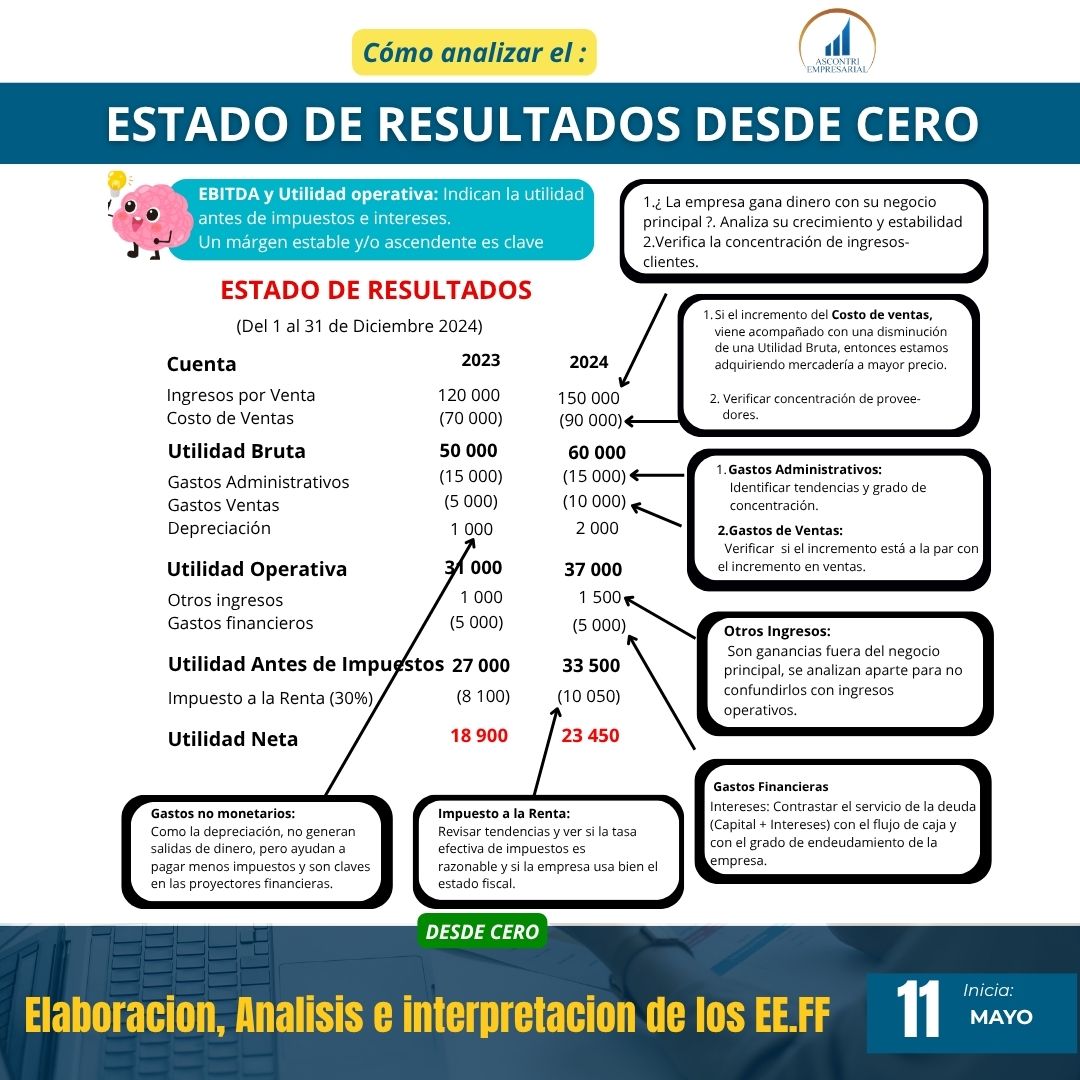 @ASCONTRI EMPRESARIAL
