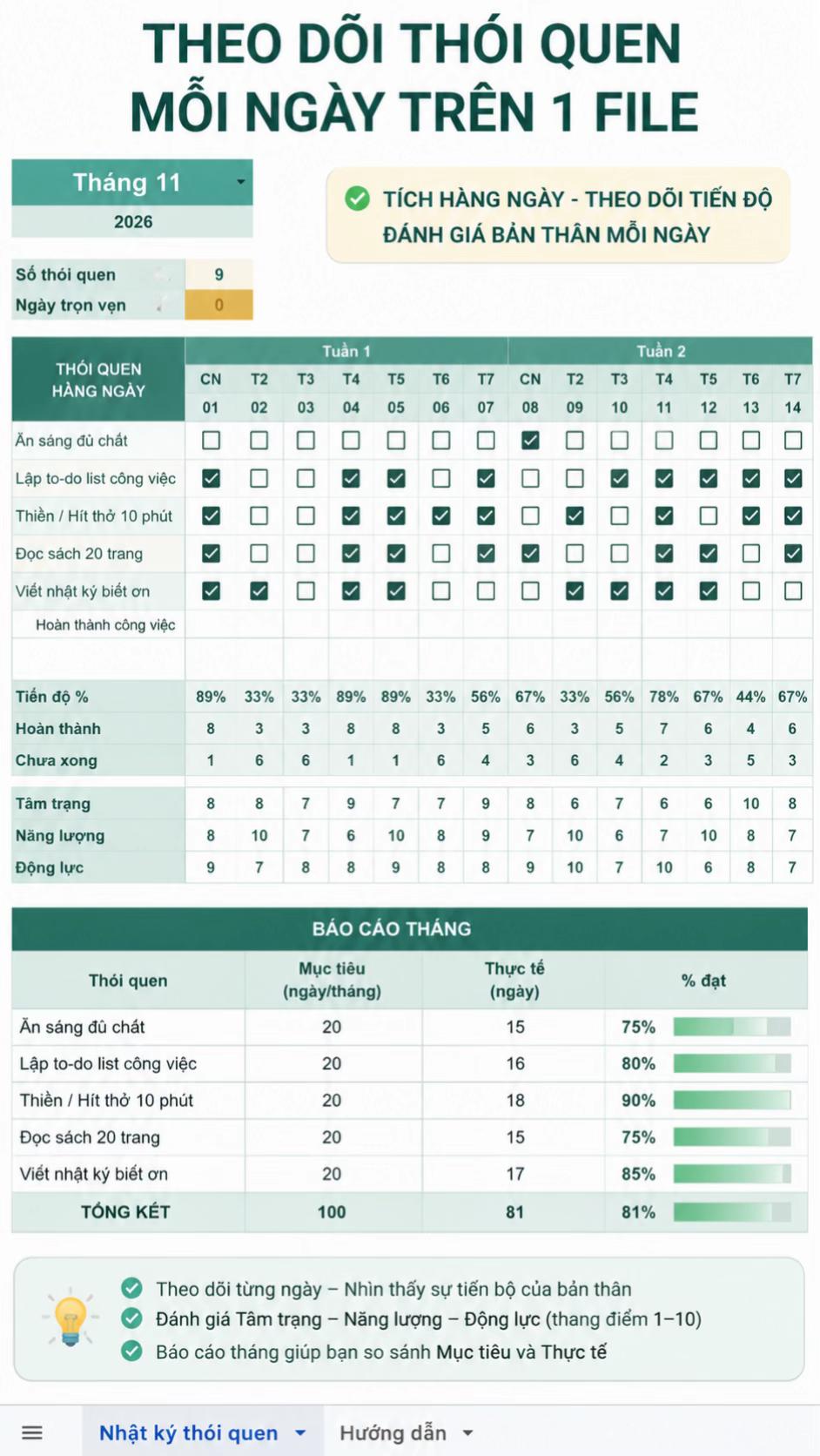 @Template Google Sheet