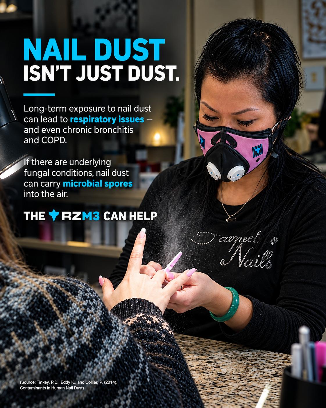 @RZ Mask