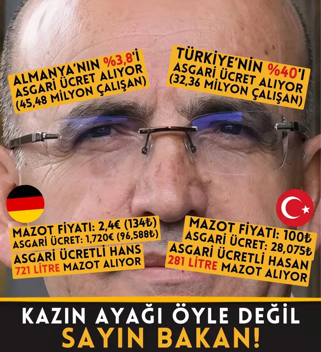 @SERDARADO