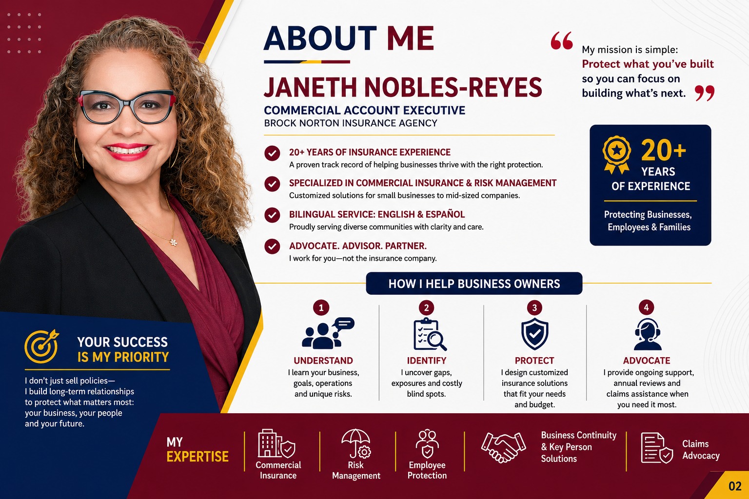 @Janeth Nobles-Reyes