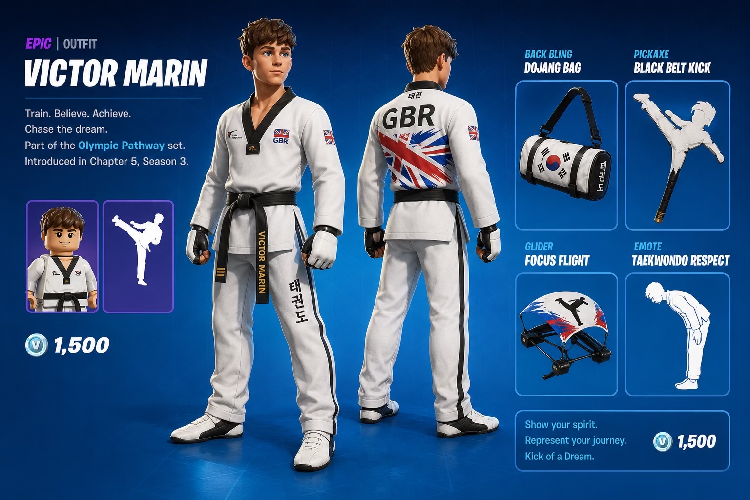 @Taekwondo4life