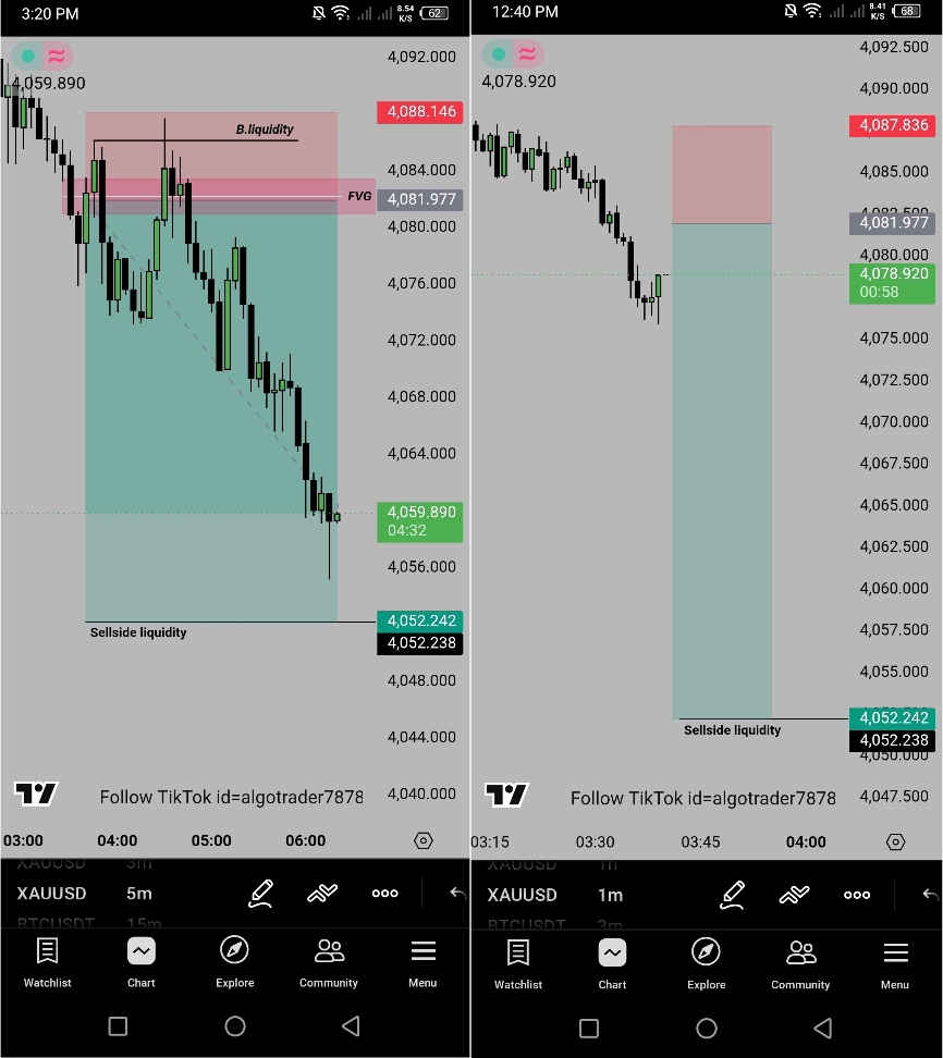 @ALGO TRADERS