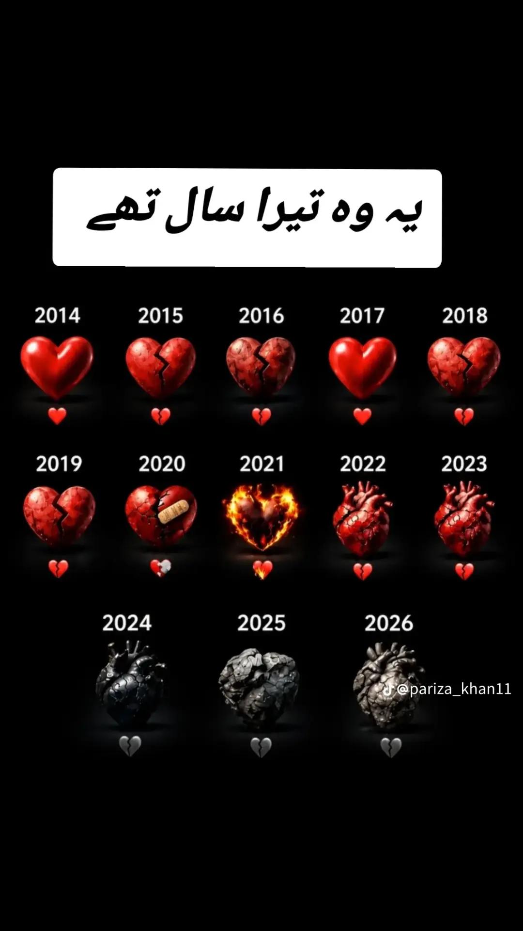 @AssadSajjadkhan
