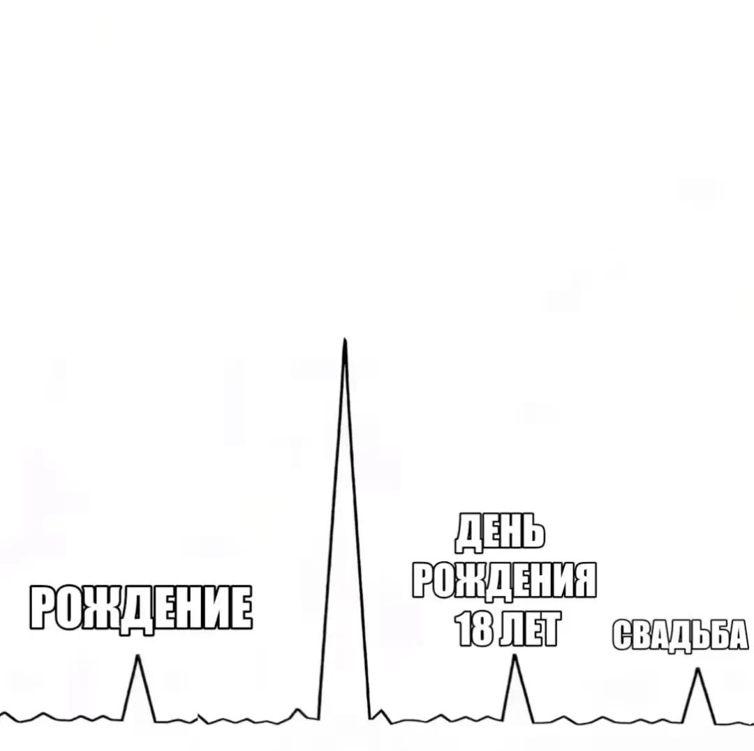 @Ларптас³7