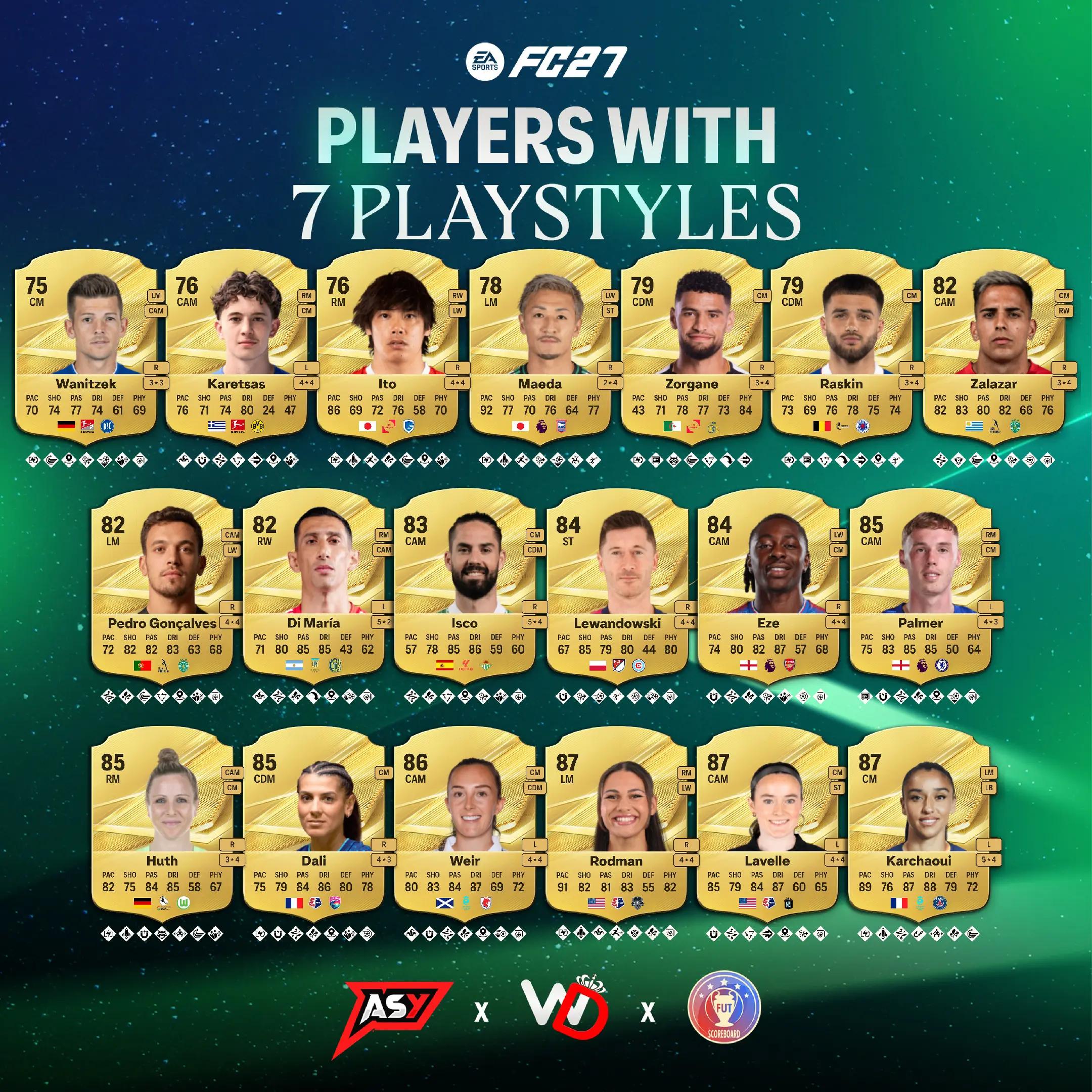 @AsyFutTrader