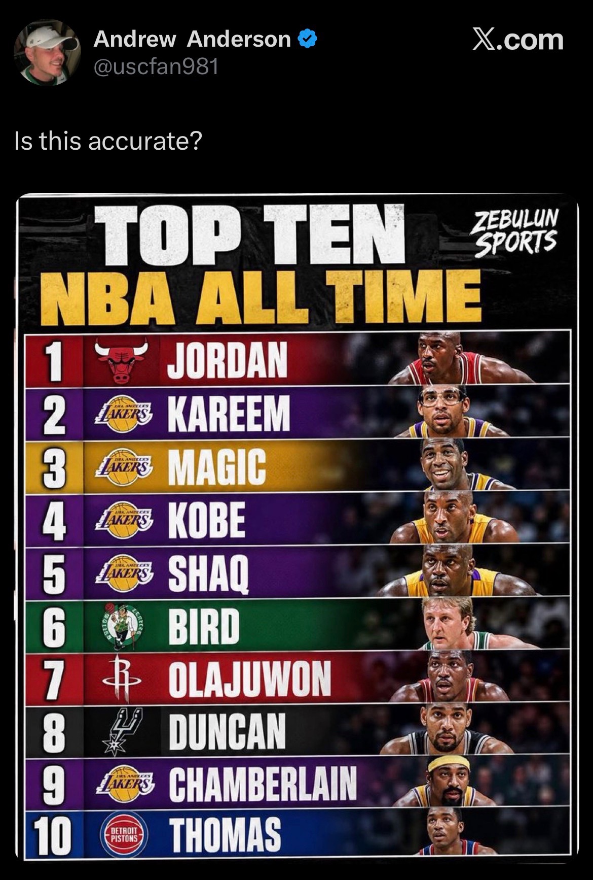 @Hoops Plug