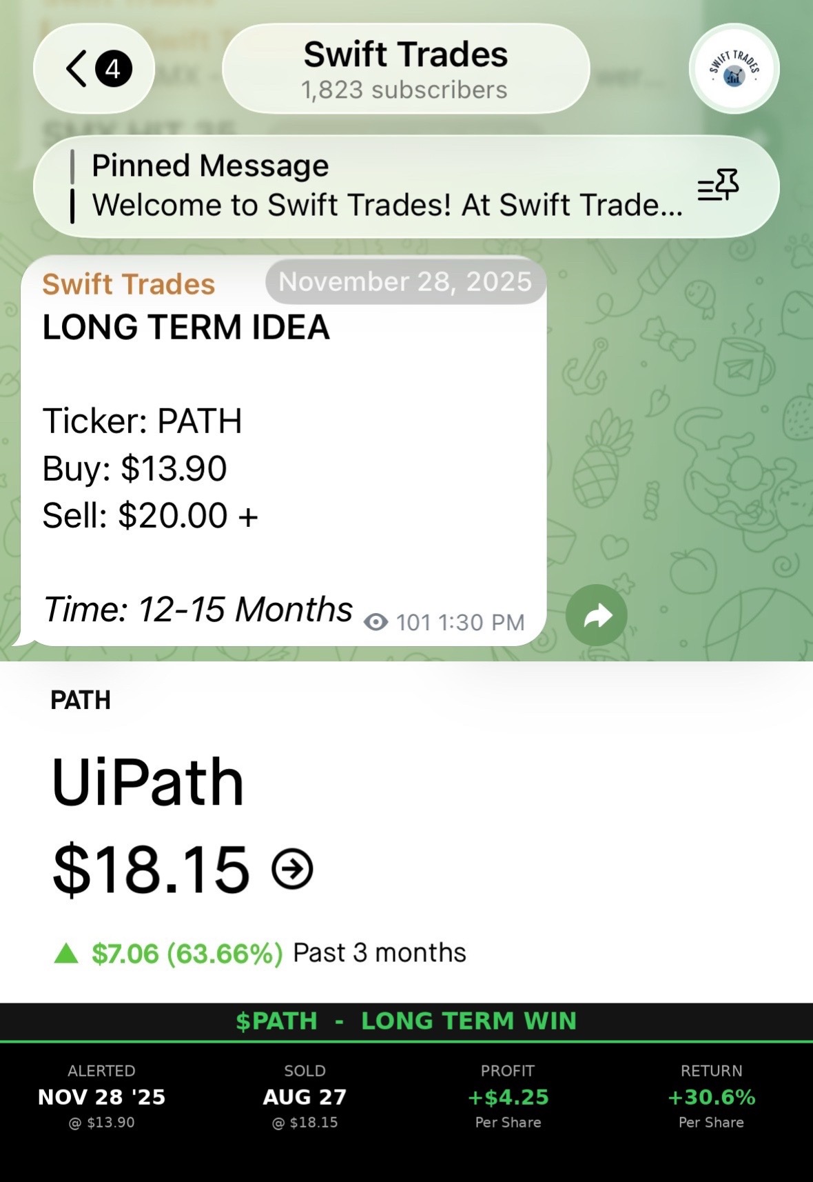 @Swift Trades