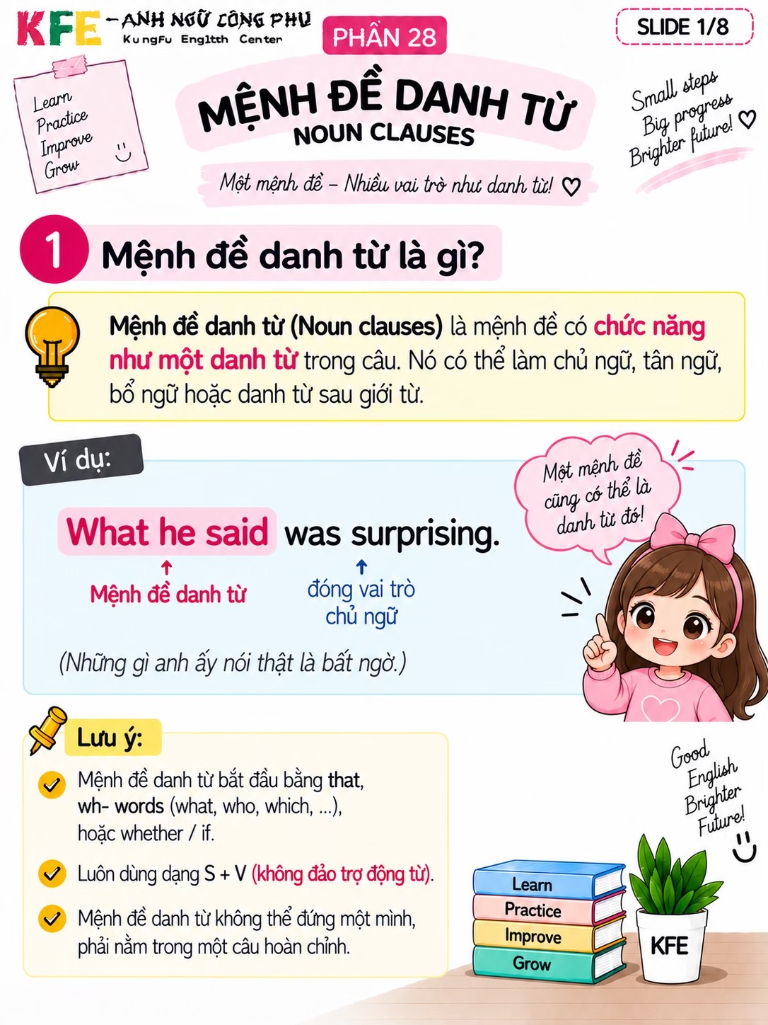 @Anh ngữ KungFu English (KFE)