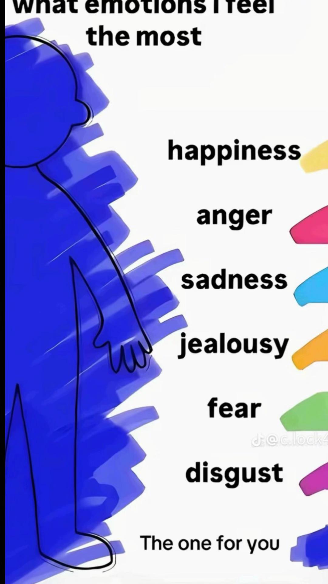 @๐ผ๐๐๐ ๐๐๐๐