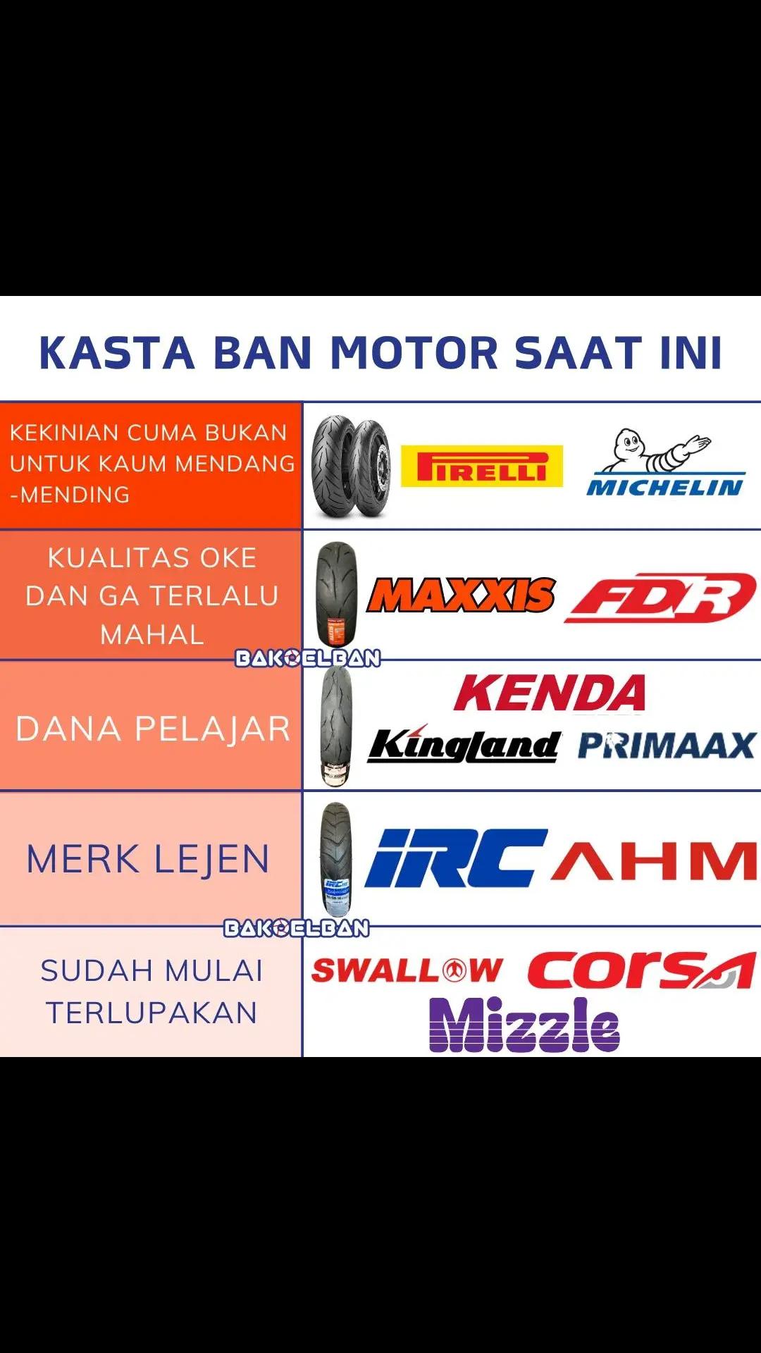 @Bakoel Ban