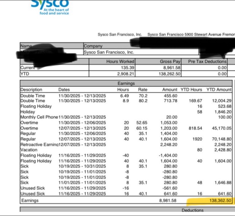 @CA#sysco$legenddriver