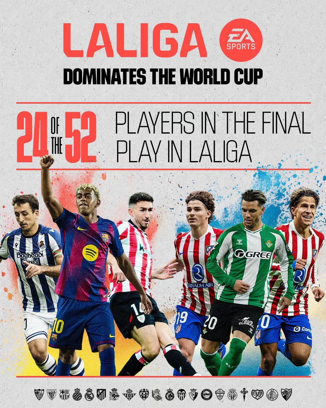 @LALIGA