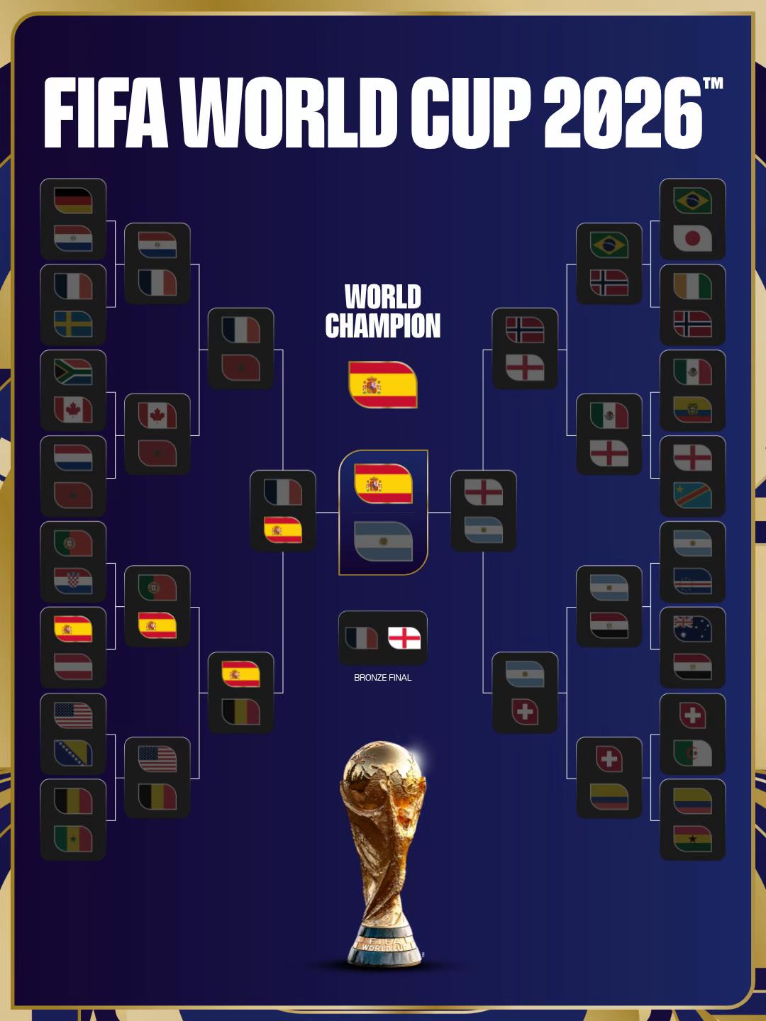 @FIFA World Cup
