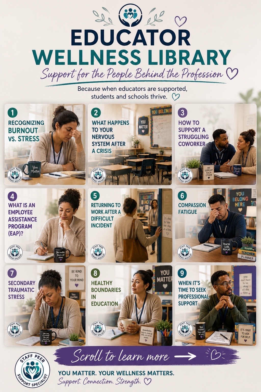 @School Staff Support Project