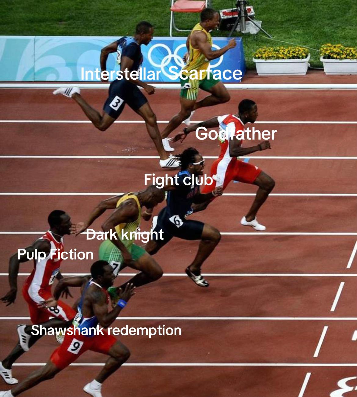 @champ