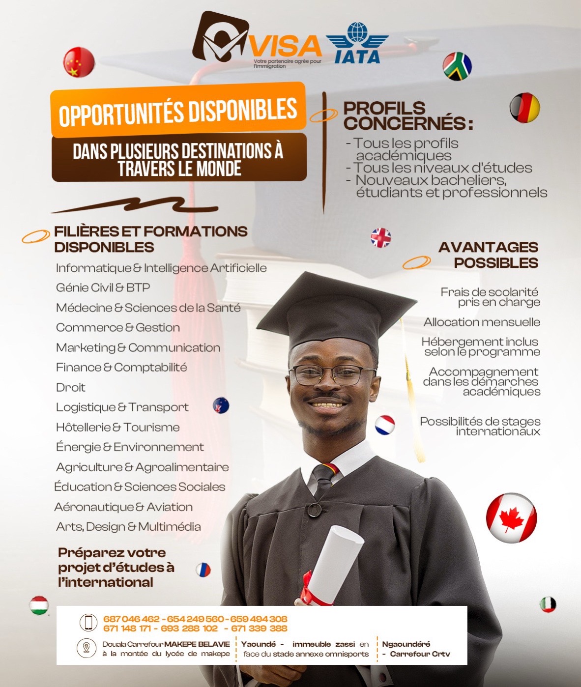 @Global Visa Ltd
