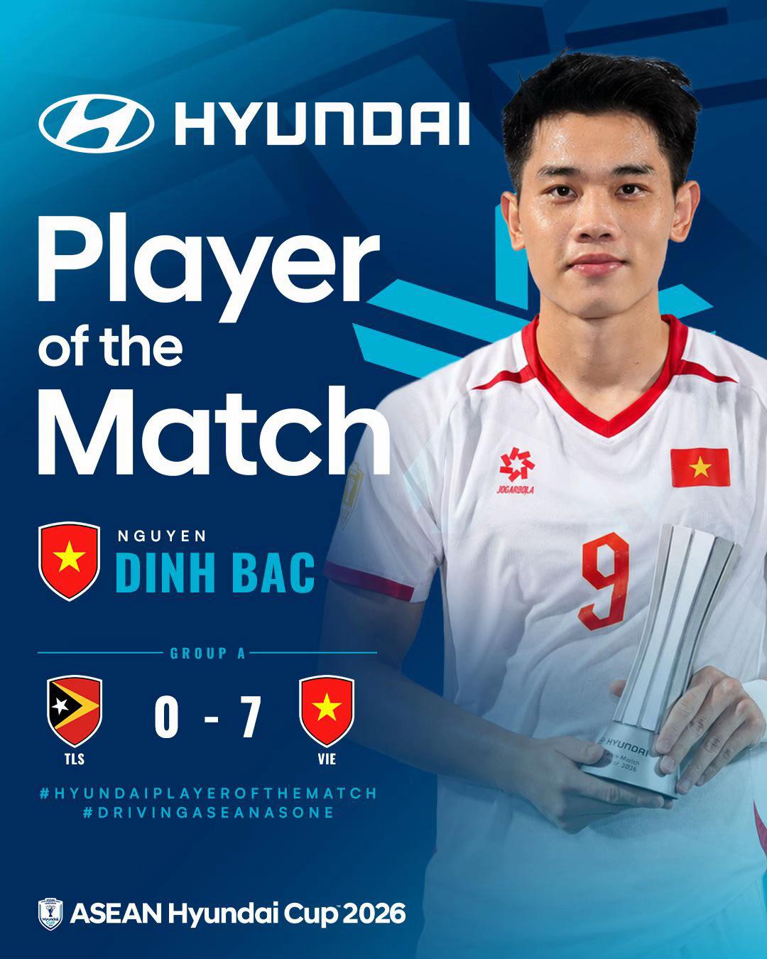 @ASEAN United FC