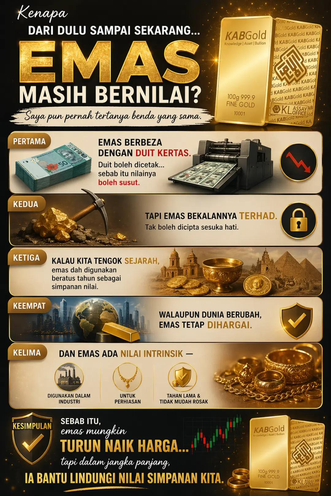 @Muhammad Hafizulruddin