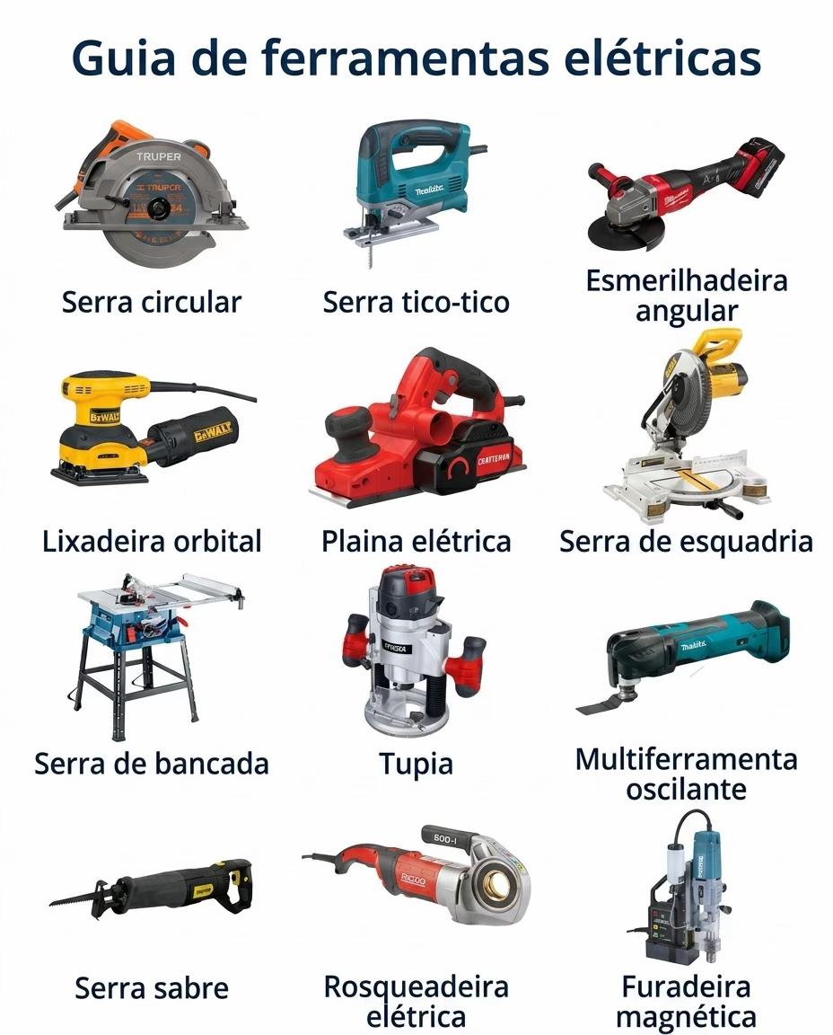 @Engenharia sem Segredos