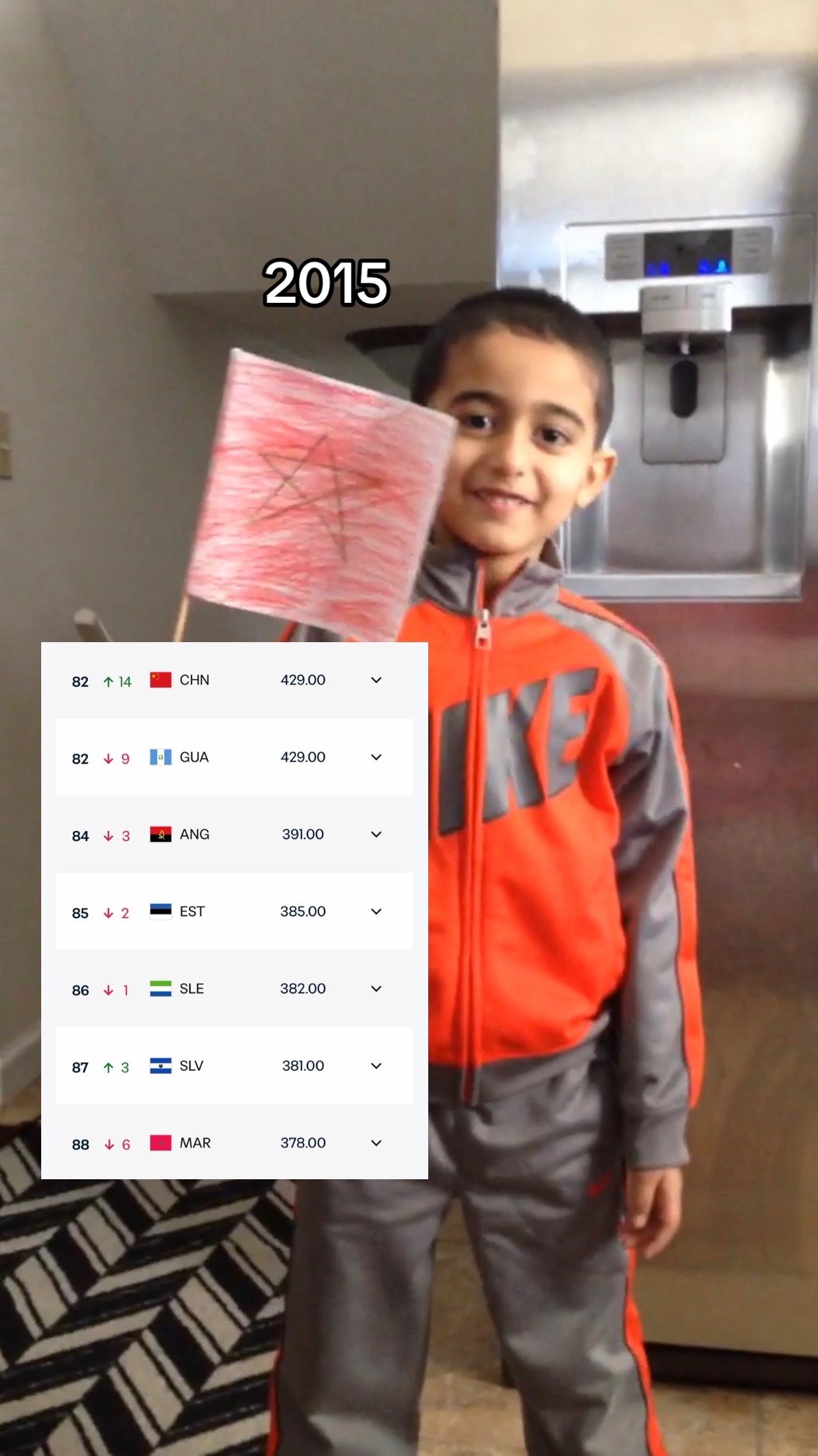 @Omar🇲🇦ⵣ