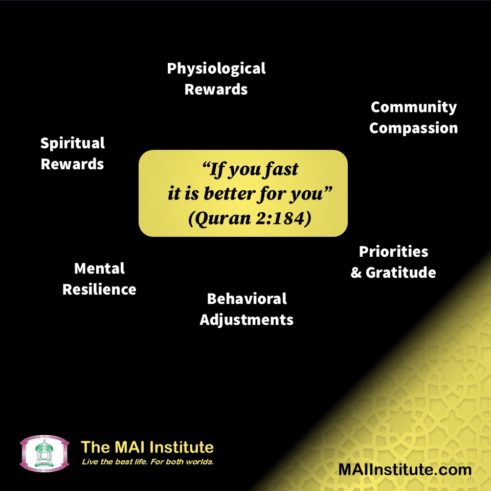 @maiinstitute