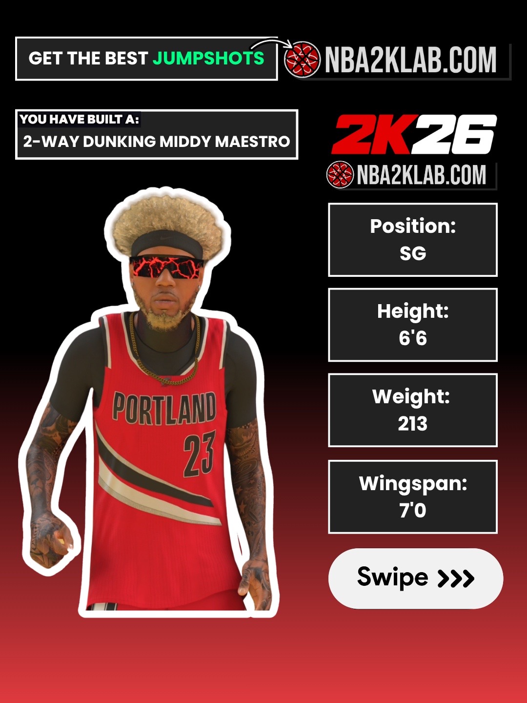 @NBA2KLab