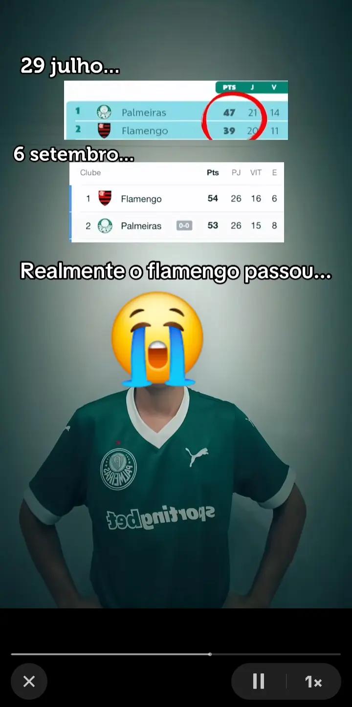 @euFabinho_Fla