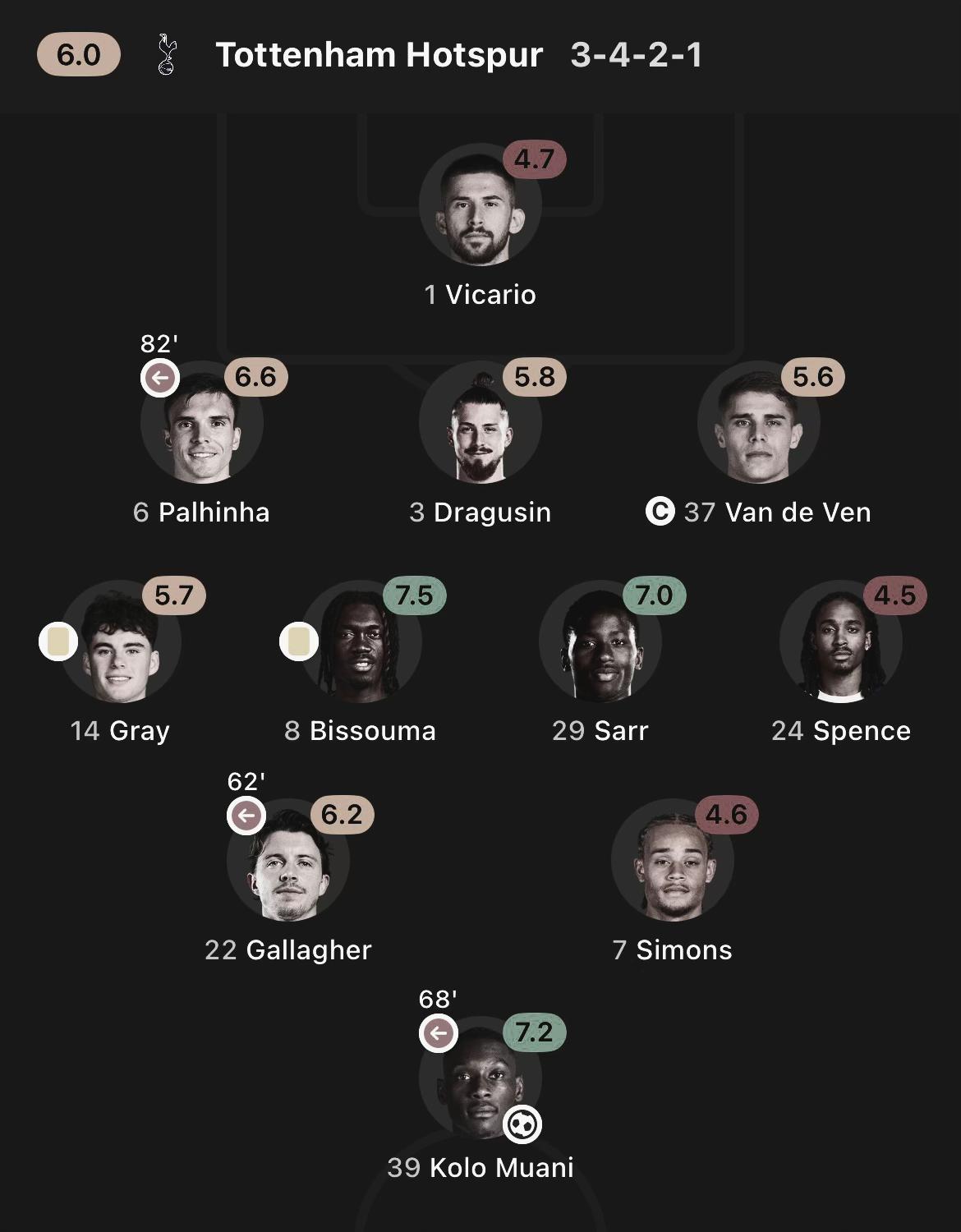 @thfc.tel11