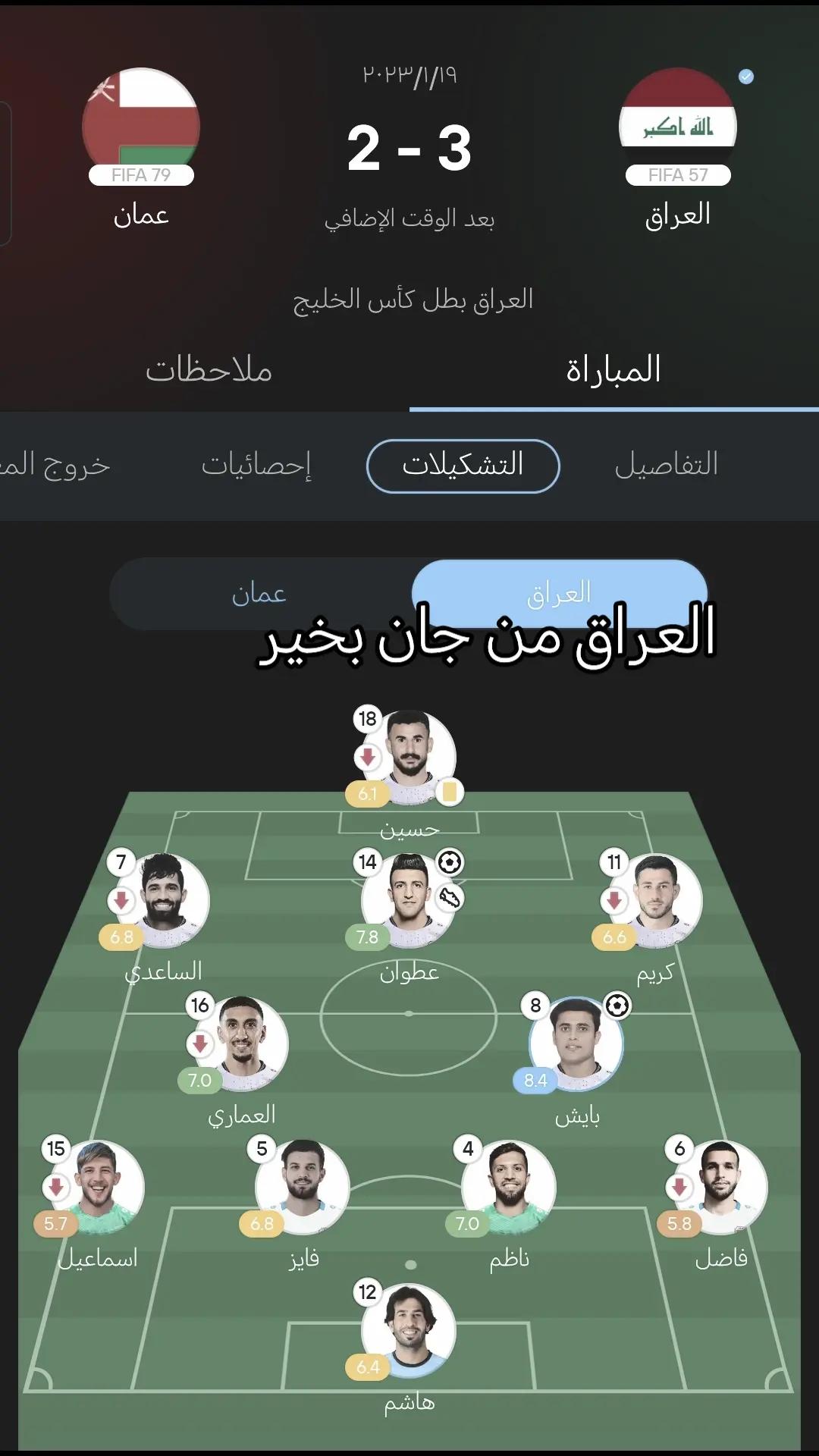 @حــــياوي؟