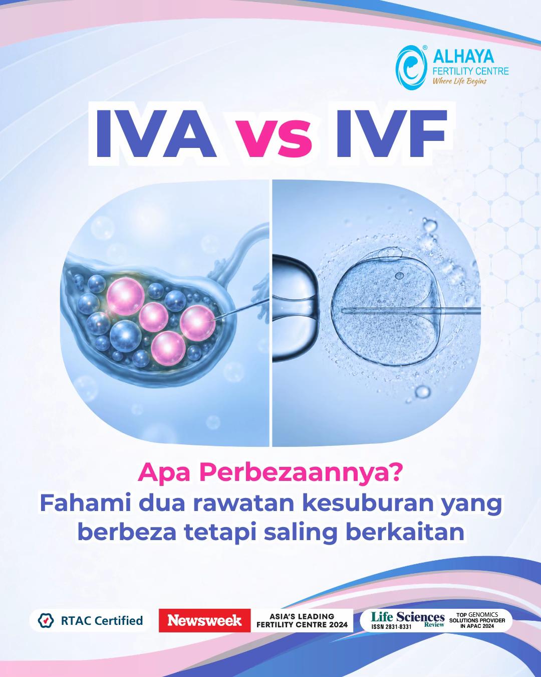 @Alhaya Fertility Centre