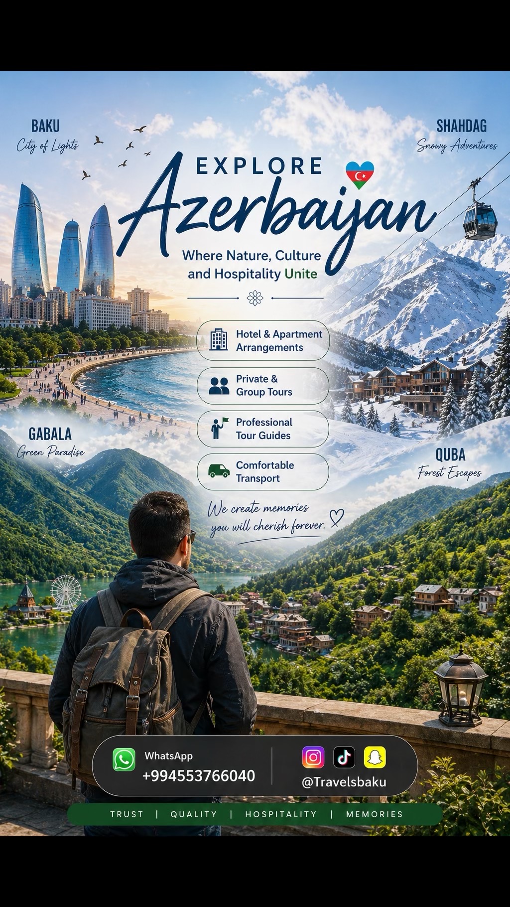 @travelsbaku