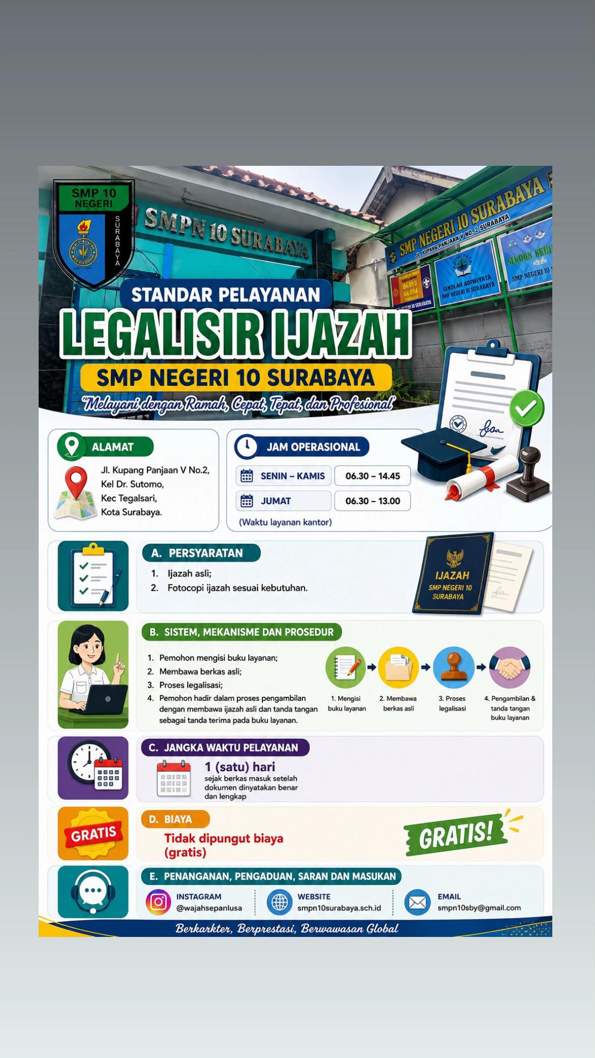 @SMP NEGERI 10 SURABAYA