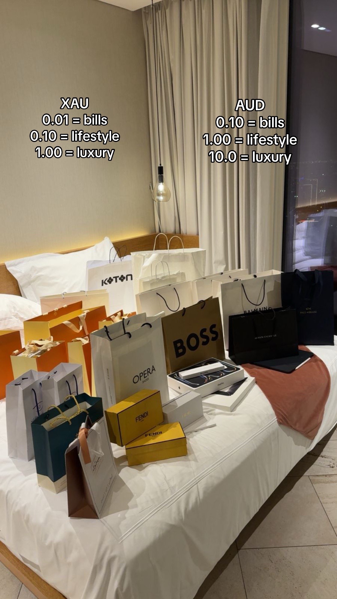 @Sheikh🇦🇪|Trader