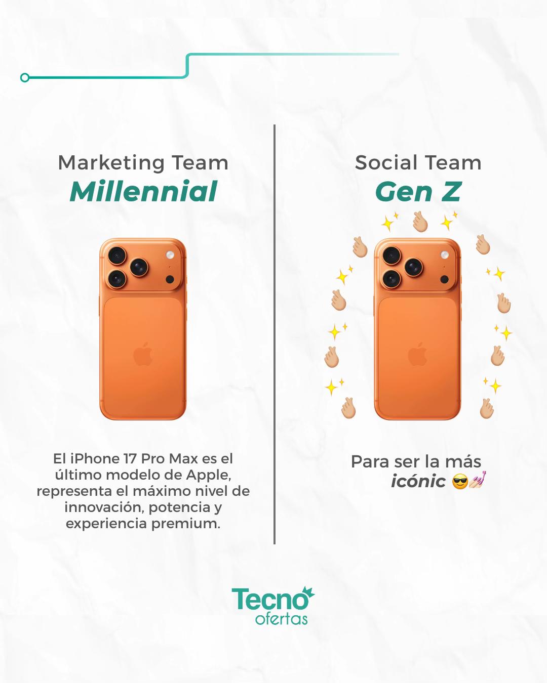 @Tecnoofertas Perú
