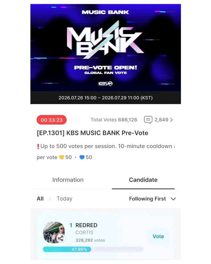 @CORTIS Fan Voting Updates
