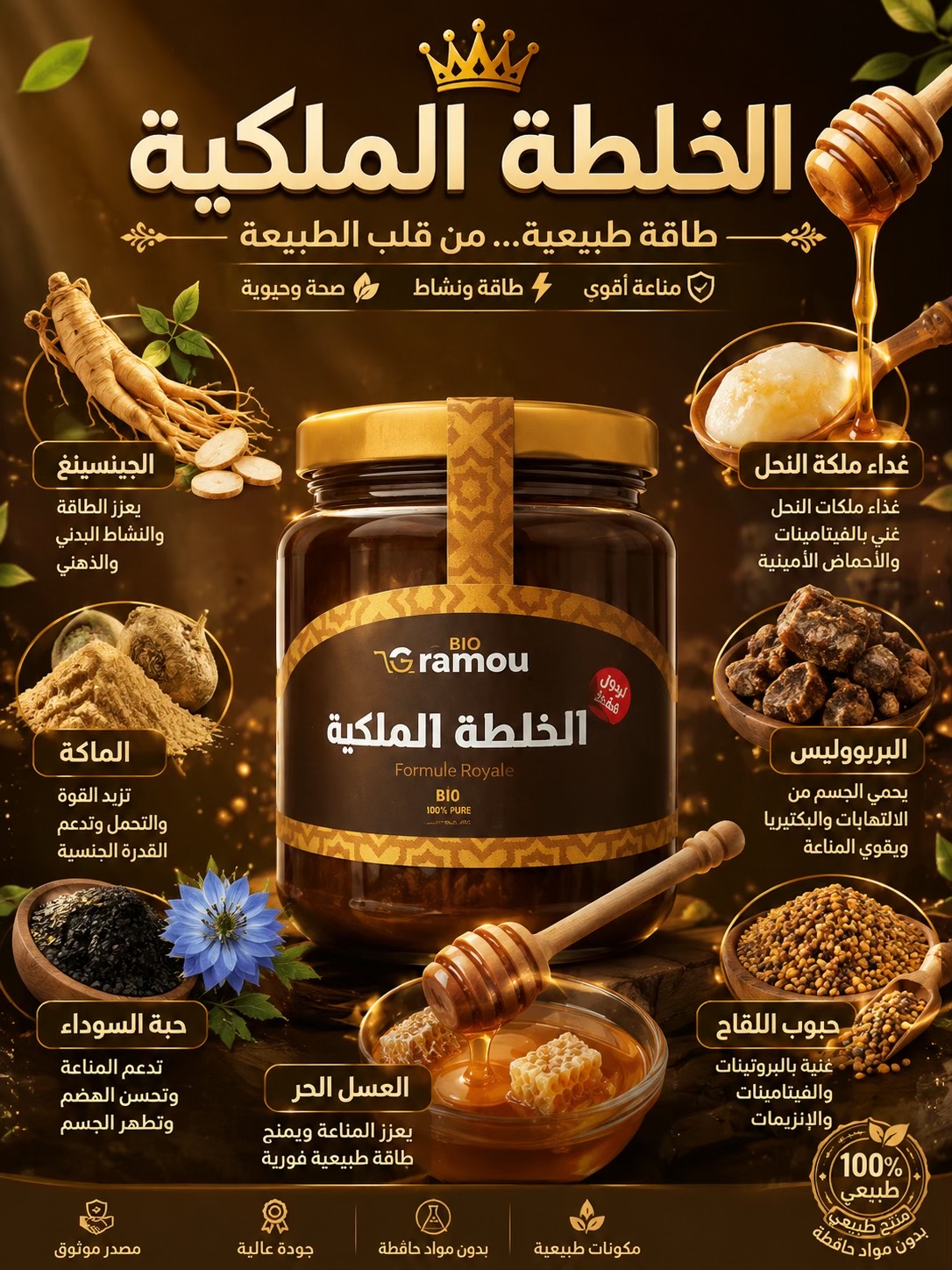 @Gramou-Market